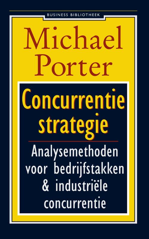 Concurrentiestrategie - Michael Porter